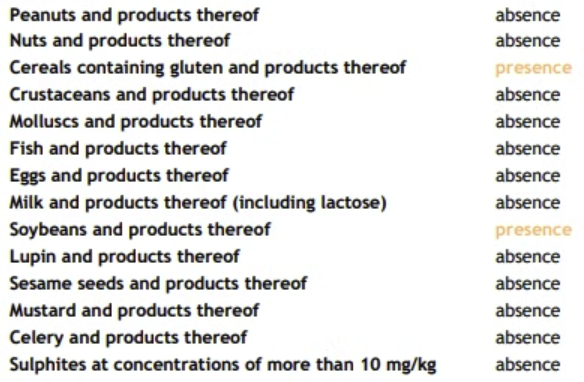 Oriental Black Bean Allergens