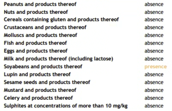 BBQ Sauce Allergens